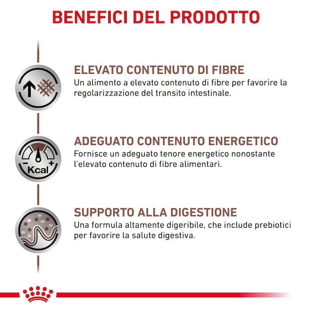 Royal Canin Gastrointestinal High Fibre 400gr - Alimento Umido per Cani Royal Canin Gastrointestinal High Fibre 400gr - Alimento Umido per Cani